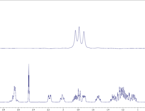 The “Band-Selective” Zangger-Sterk Pure Shift Experiment