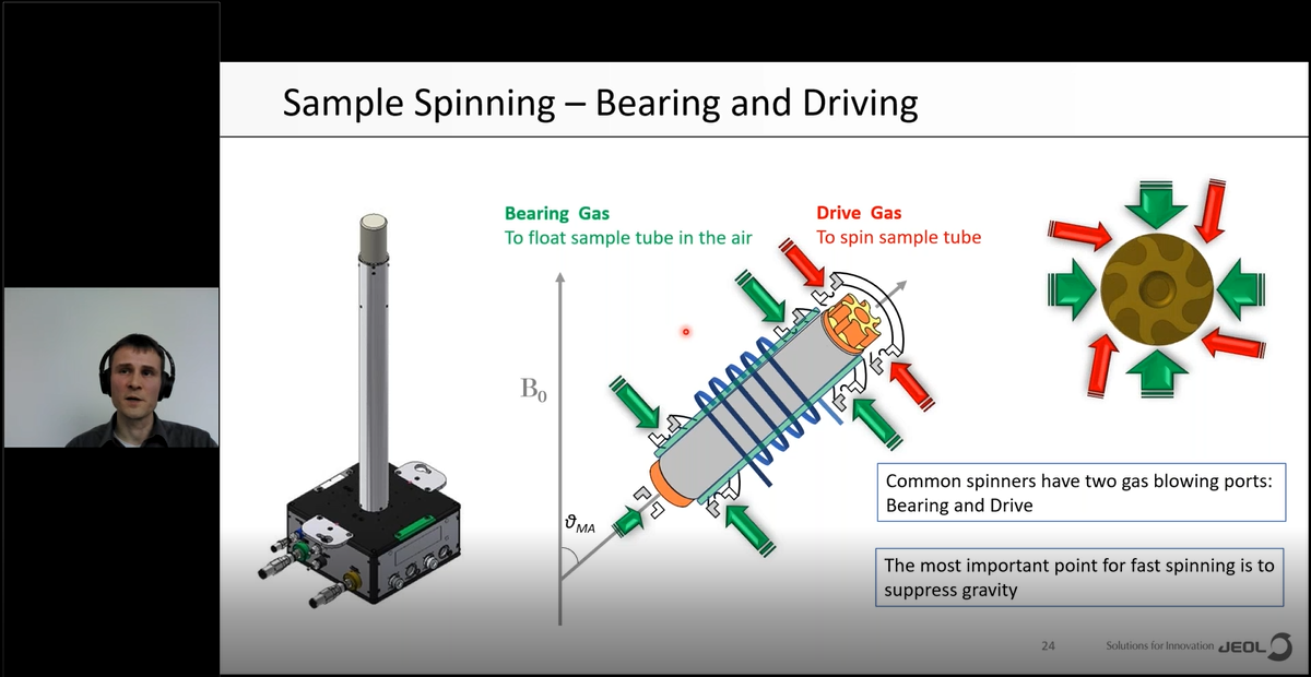 JEOL Webinars on Solid-State NMR - JEOL JASON